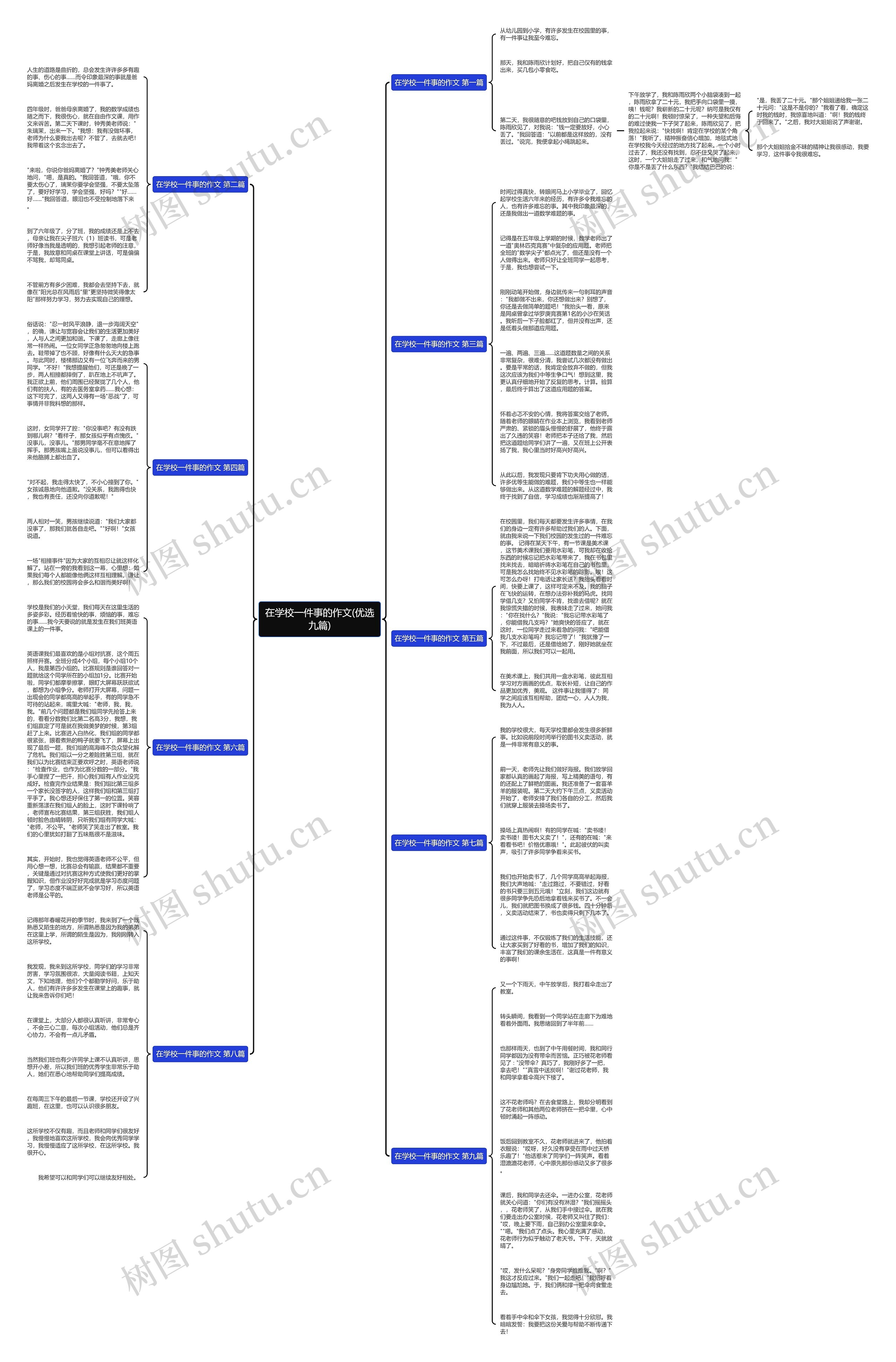 在学校一件事的作文(优选九篇) 在学校一件事的作文(优选九篇)