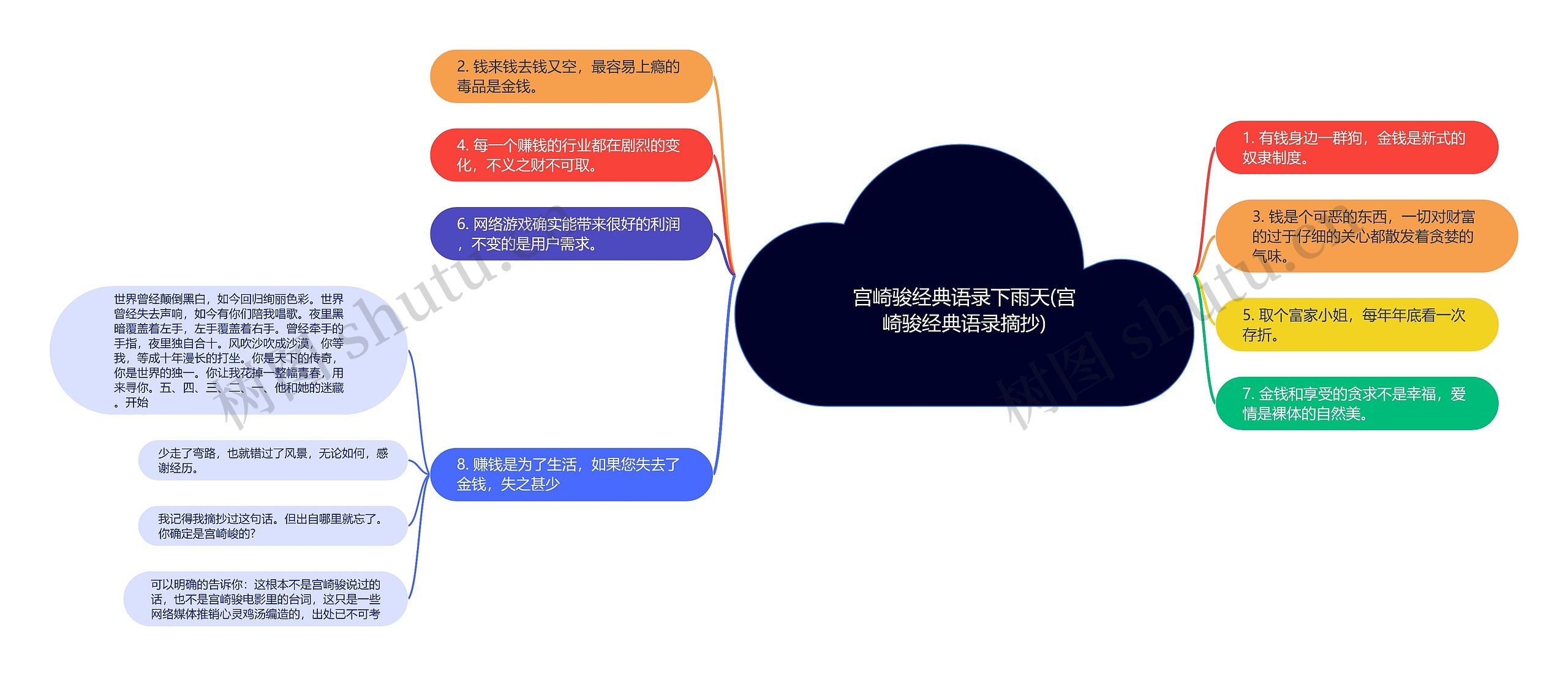 宫崎骏经典语录下雨天(宫崎骏经典语录摘抄) 宫崎骏经典语录下雨天(宫崎骏经典语录摘抄)