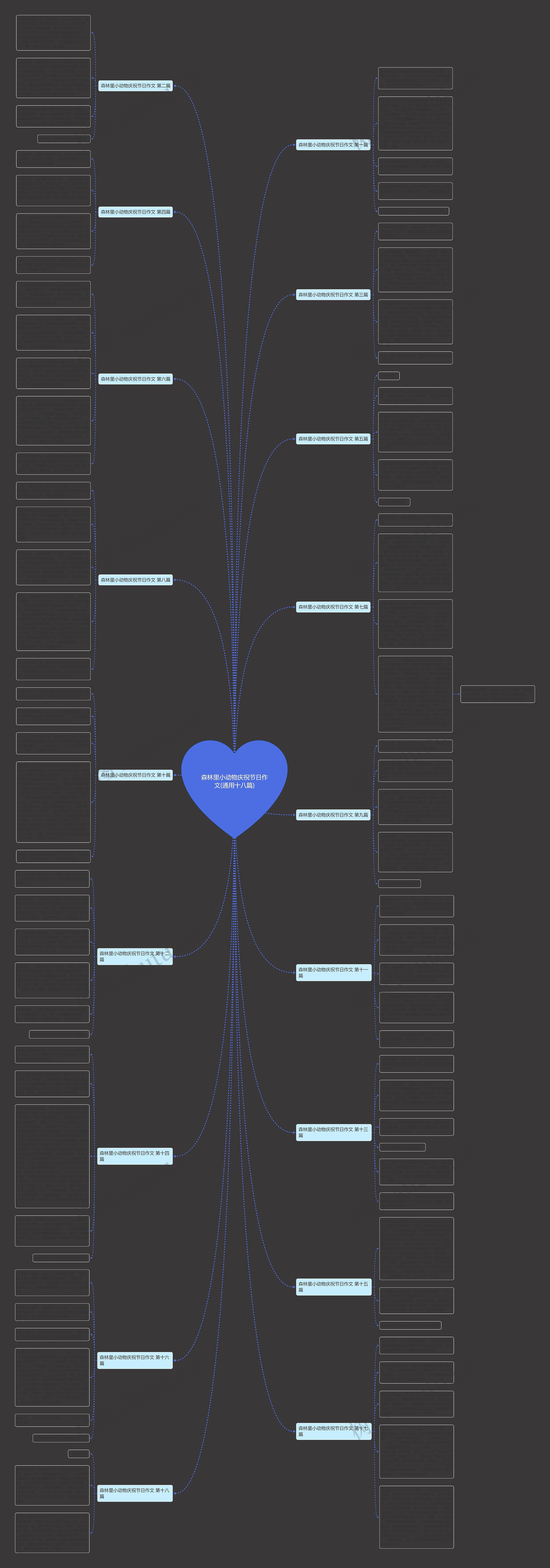森林里小动物庆祝节日作文(通用十八篇) 森林里小动物庆祝节日作文(通用十八篇)