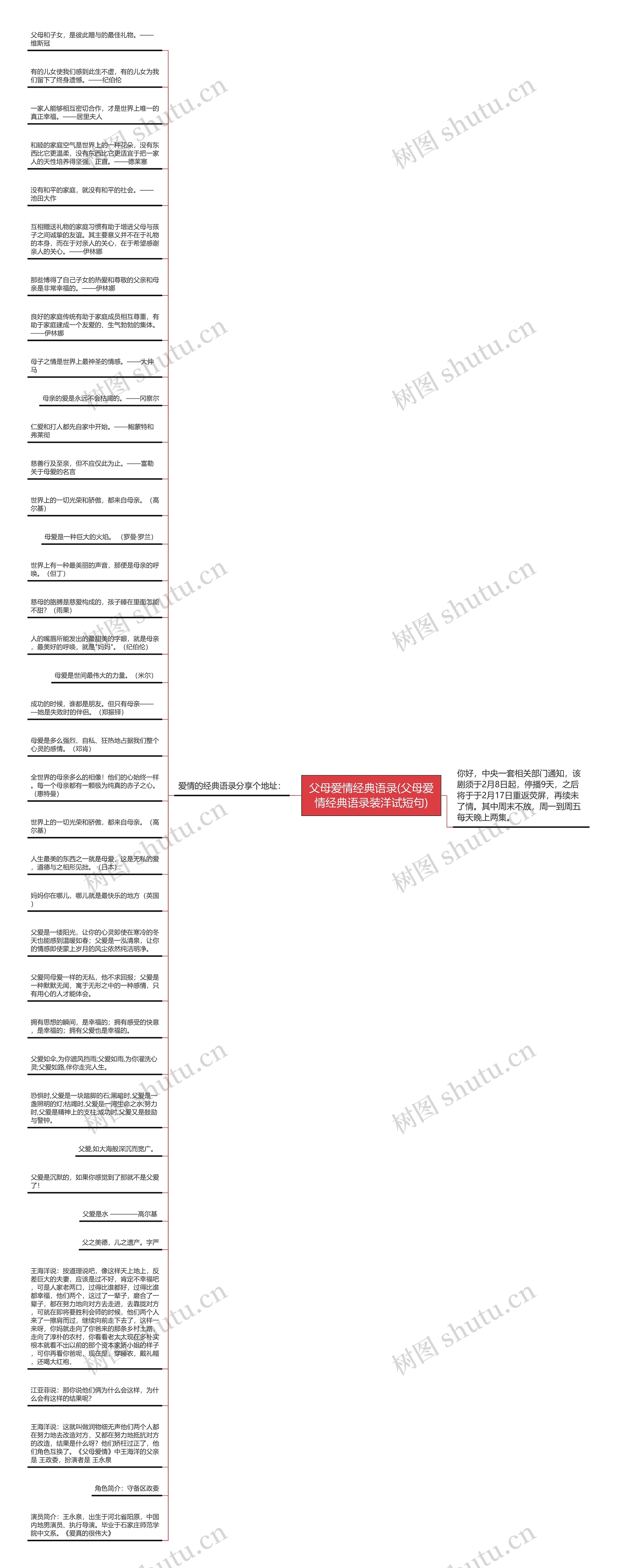 父母爱情经典语录(父母爱情经典语录装洋试短句)