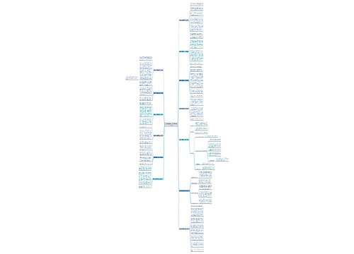 编讲故事题目及范文(推荐十三篇) 编讲故事题目及范文(推荐十三篇)