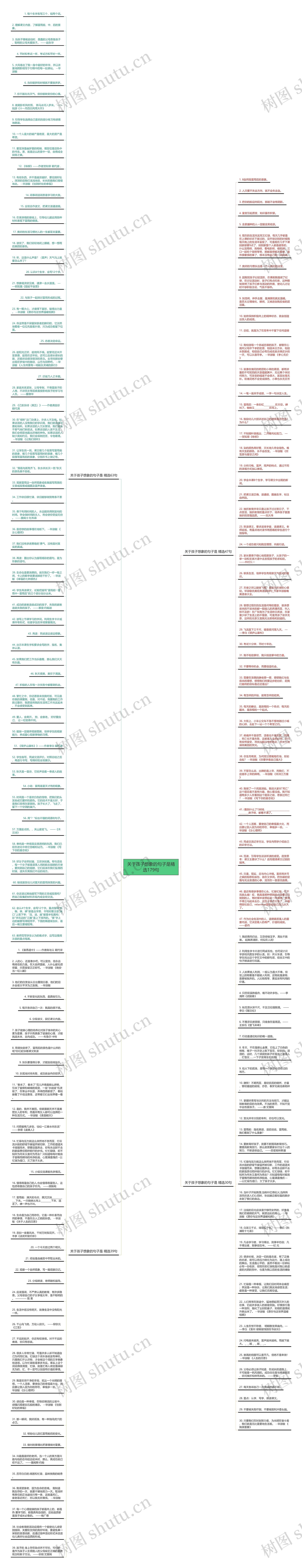 关于孩子想象的句子是精选179句思维导图