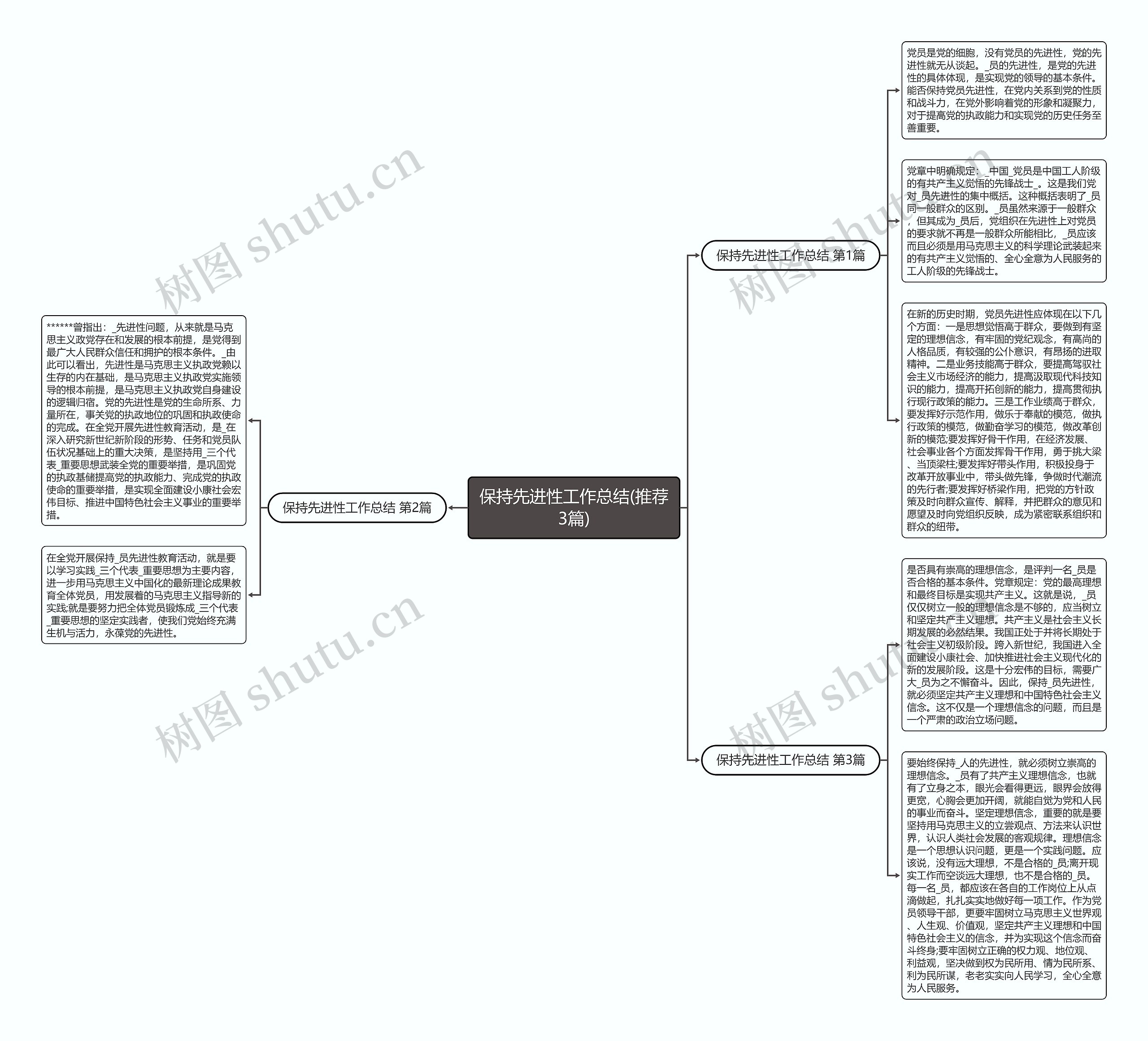 保持先进性工作总结(推荐3篇) 保持先进性工作总结(推荐3篇)