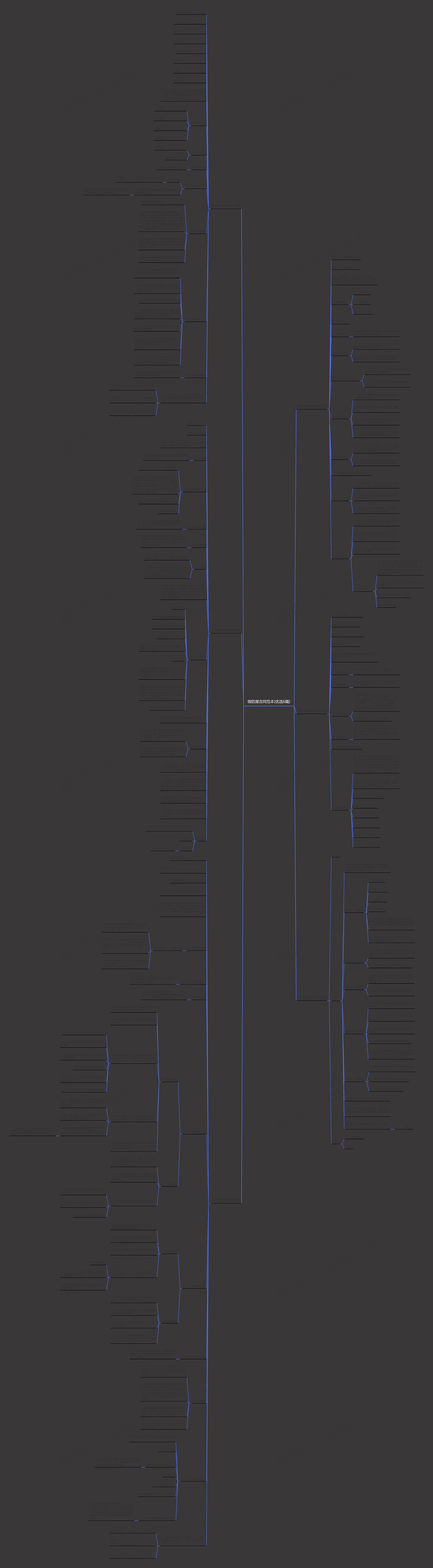 做防腐合同范本(优选6篇)思维导图