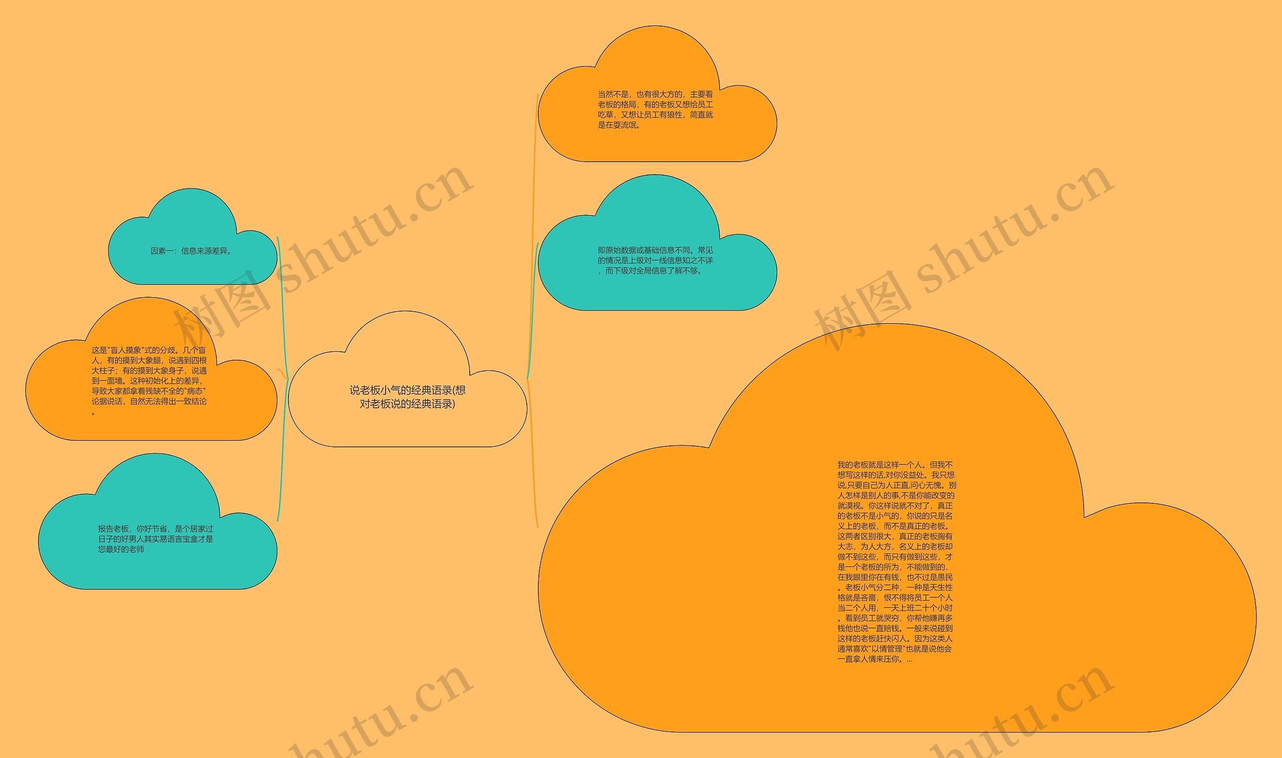 说老板小气的经典语录(想对老板说的经典语录) 说老板小气的经典语录(想对老板说的经典语录)