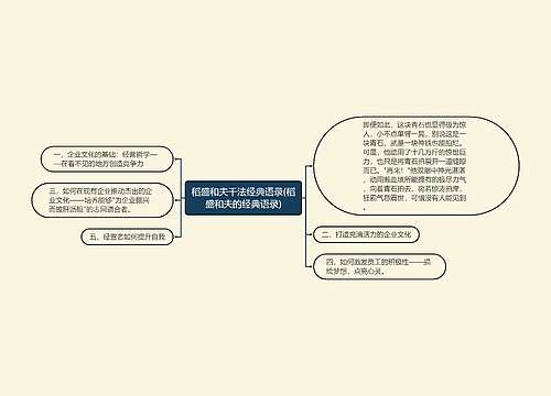 稻盛和夫干法经典语录(稻盛和夫的经典语录)