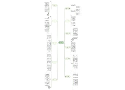 毕业写信六年级400字作文优选11篇