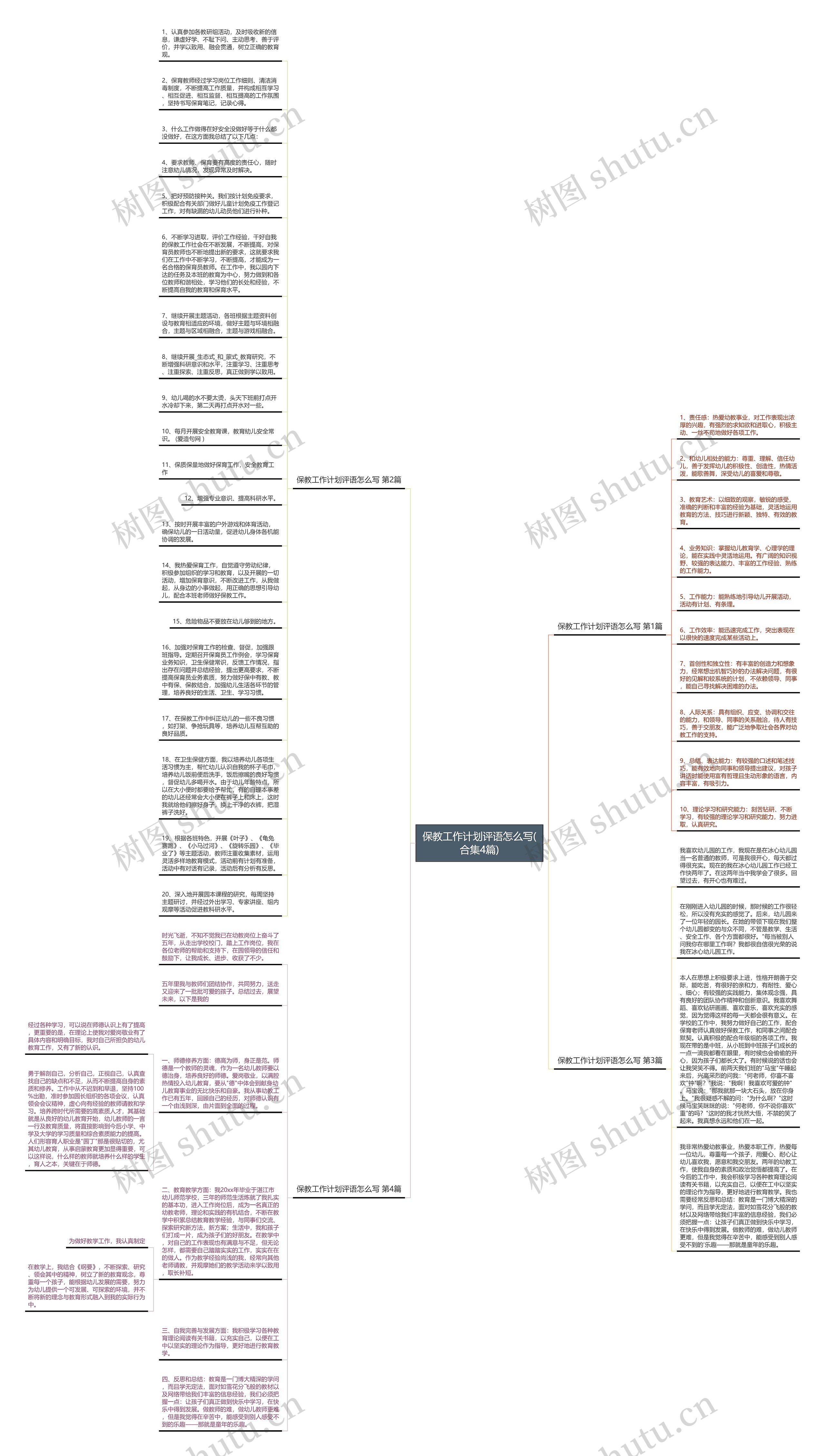 保教工作计划评语怎么写(合集4篇)思维导图