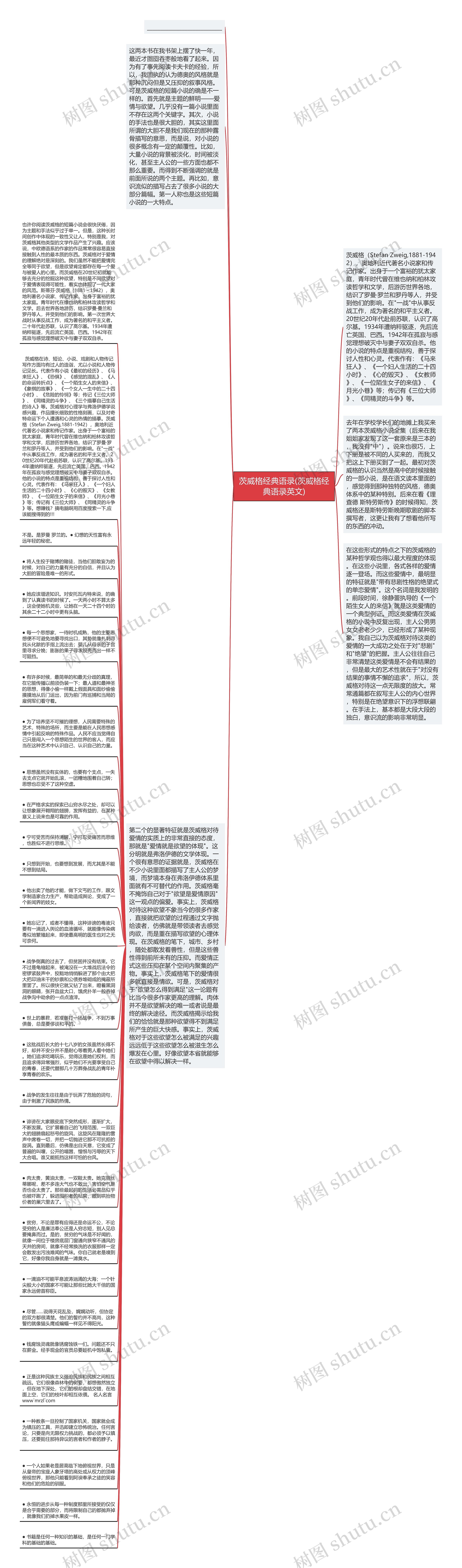 茨威格经典语录(茨威格经典语录英文)