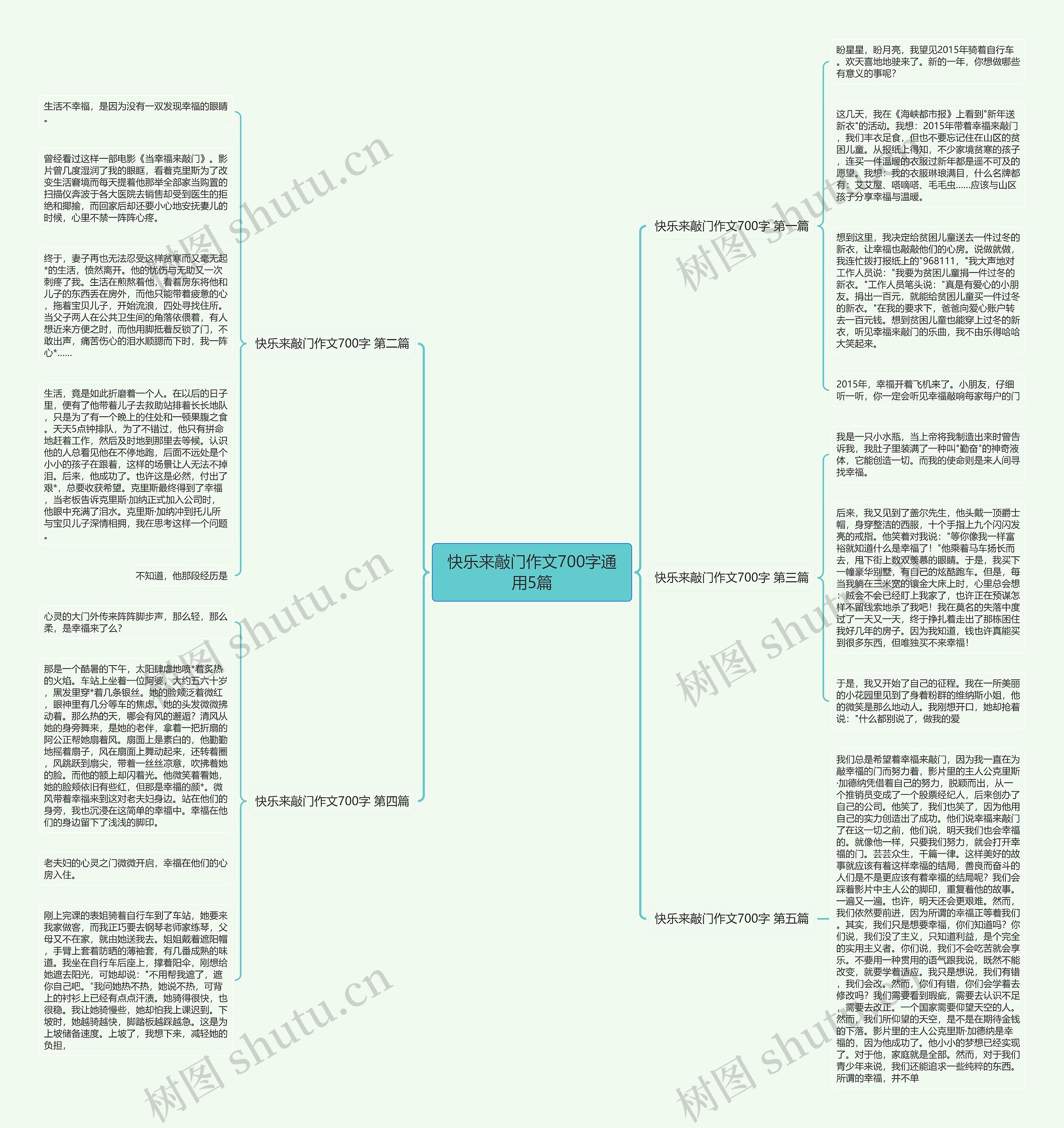 快乐来敲门作文700字通用5篇 快乐来敲门作文700字通用5篇
