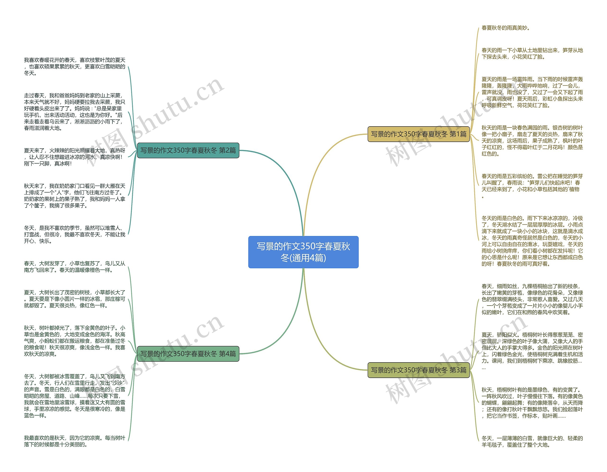 写景的作文350字春夏秋冬(通用4篇) 写景的作文350字春夏秋冬(通用4篇)