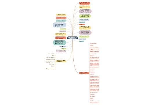 明朝的那些事儿经典语录(明朝那些事儿经典) 明朝的那些事儿经典语录(明朝那些事儿经典)