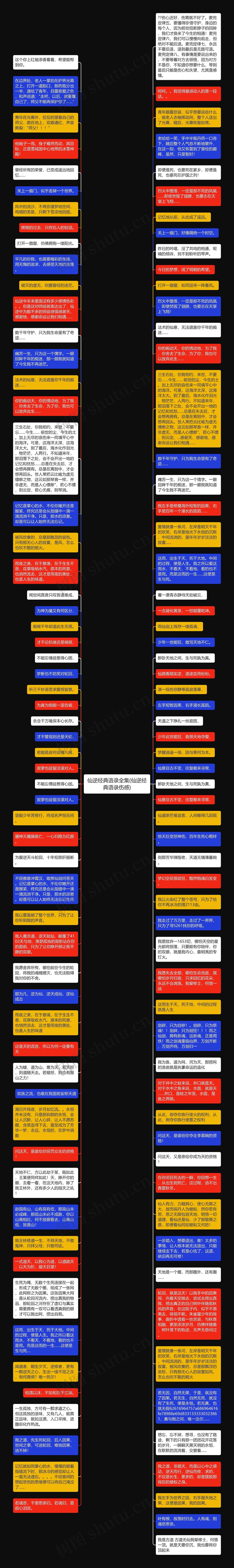 仙逆经典语录全集(仙逆经典语录伤感)