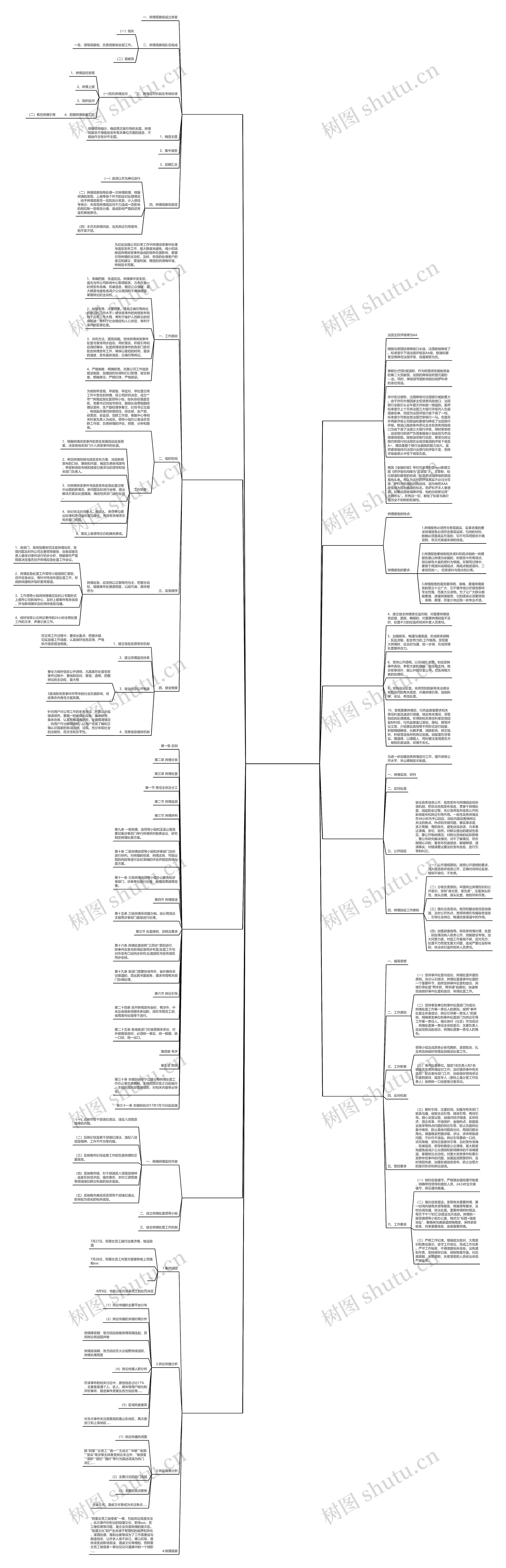 谣言舆情分析报告范文精选10篇 谣言舆情分析报告范文精选10篇