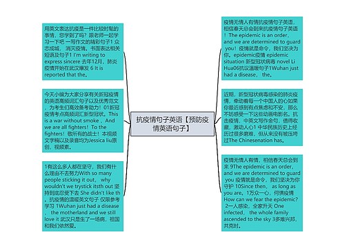 抗疫情句子英语【预防疫情英语句子】