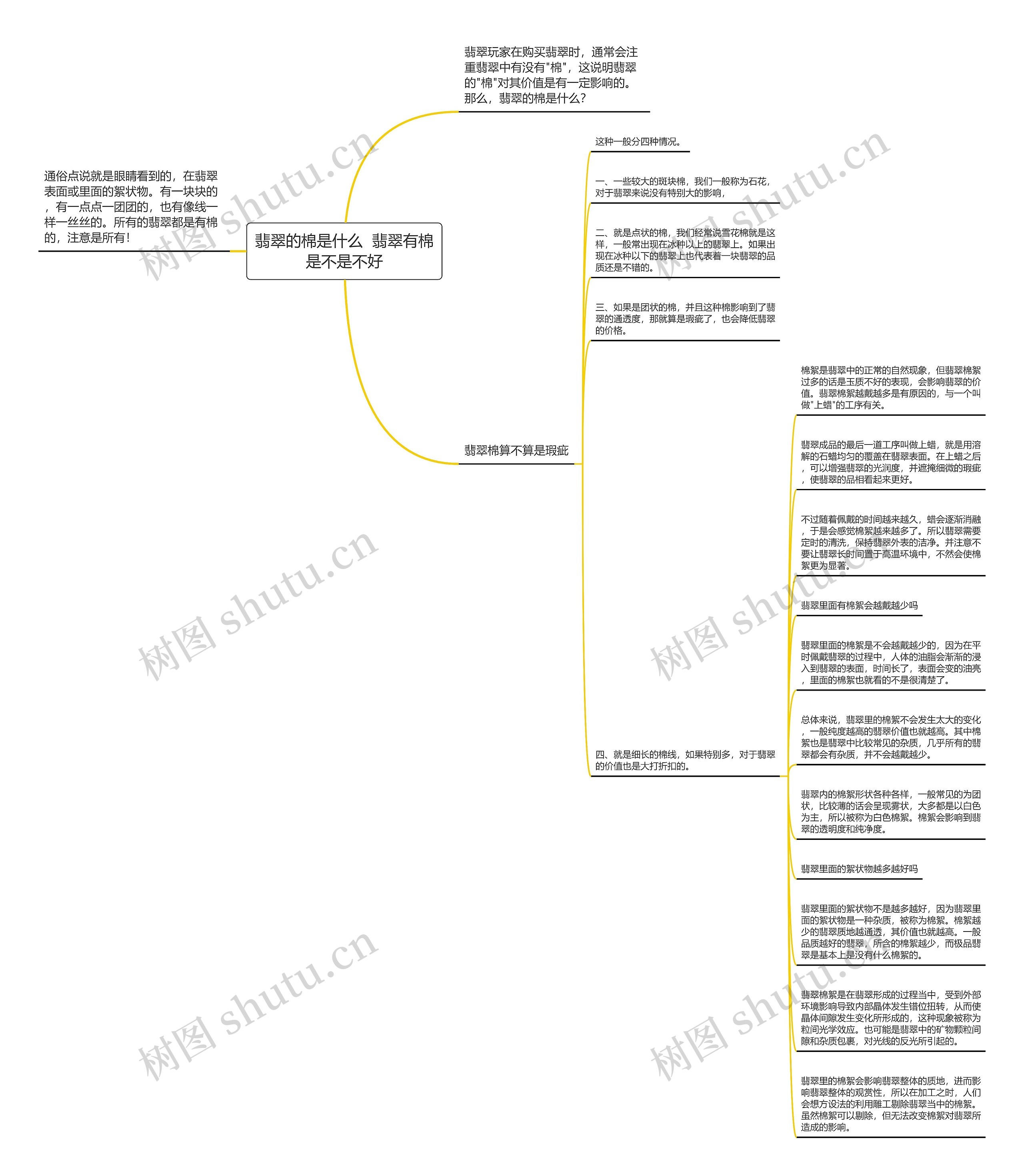 翡翠的棉是什么  翡翠有棉是不是不好