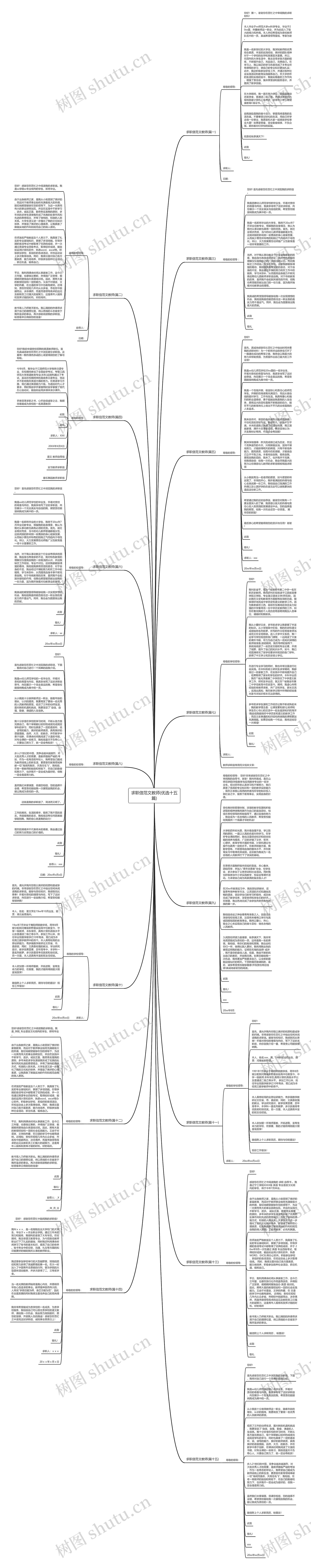 求职信范文教师(优选十五篇)思维导图