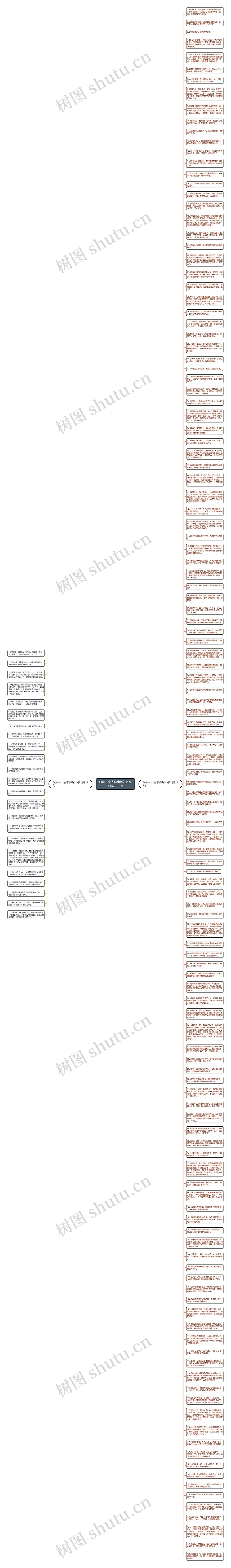 形容一个人做事极端的句子精选152句思维导图
