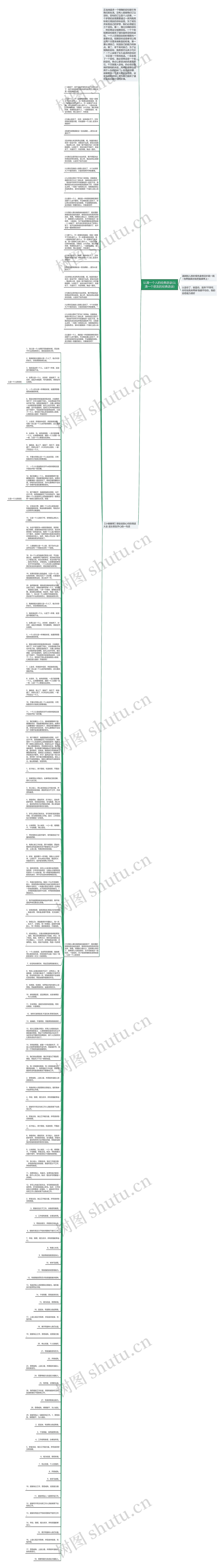 认清一个人的经典语录(认清一个朋友的经典语录)思维导图