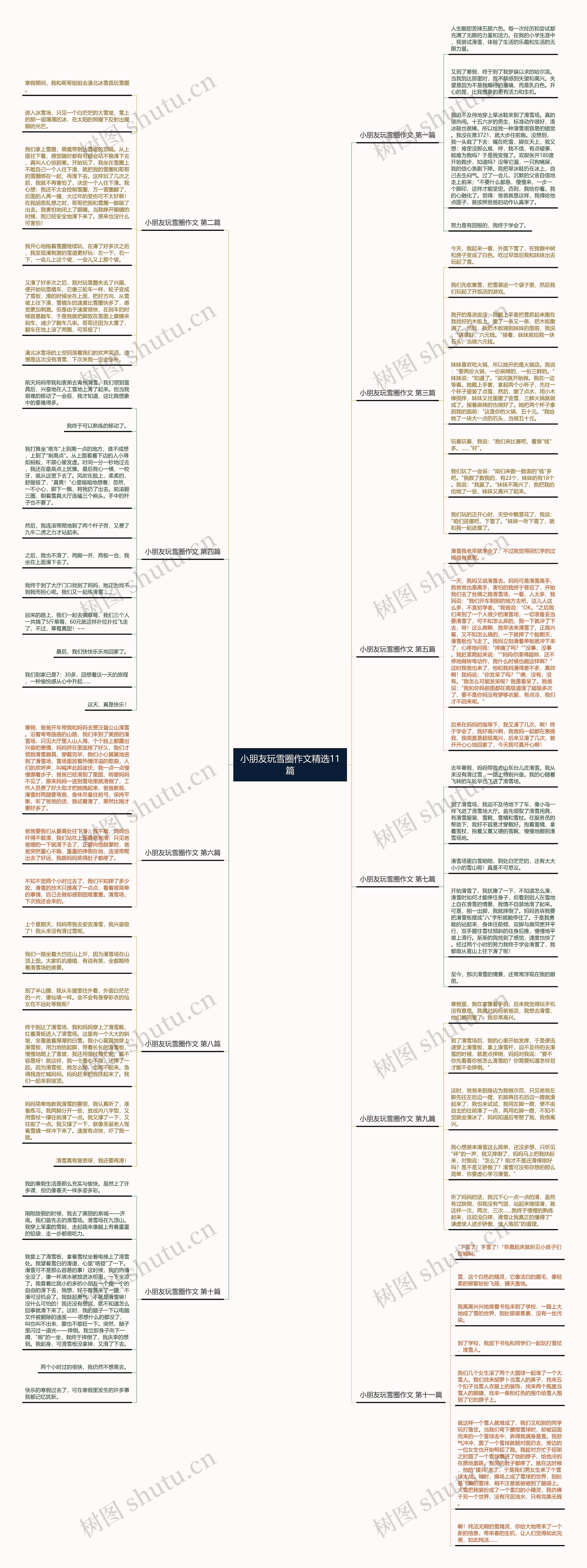 小朋友玩雪圈作文精选11篇 小朋友玩雪圈作文精选11篇