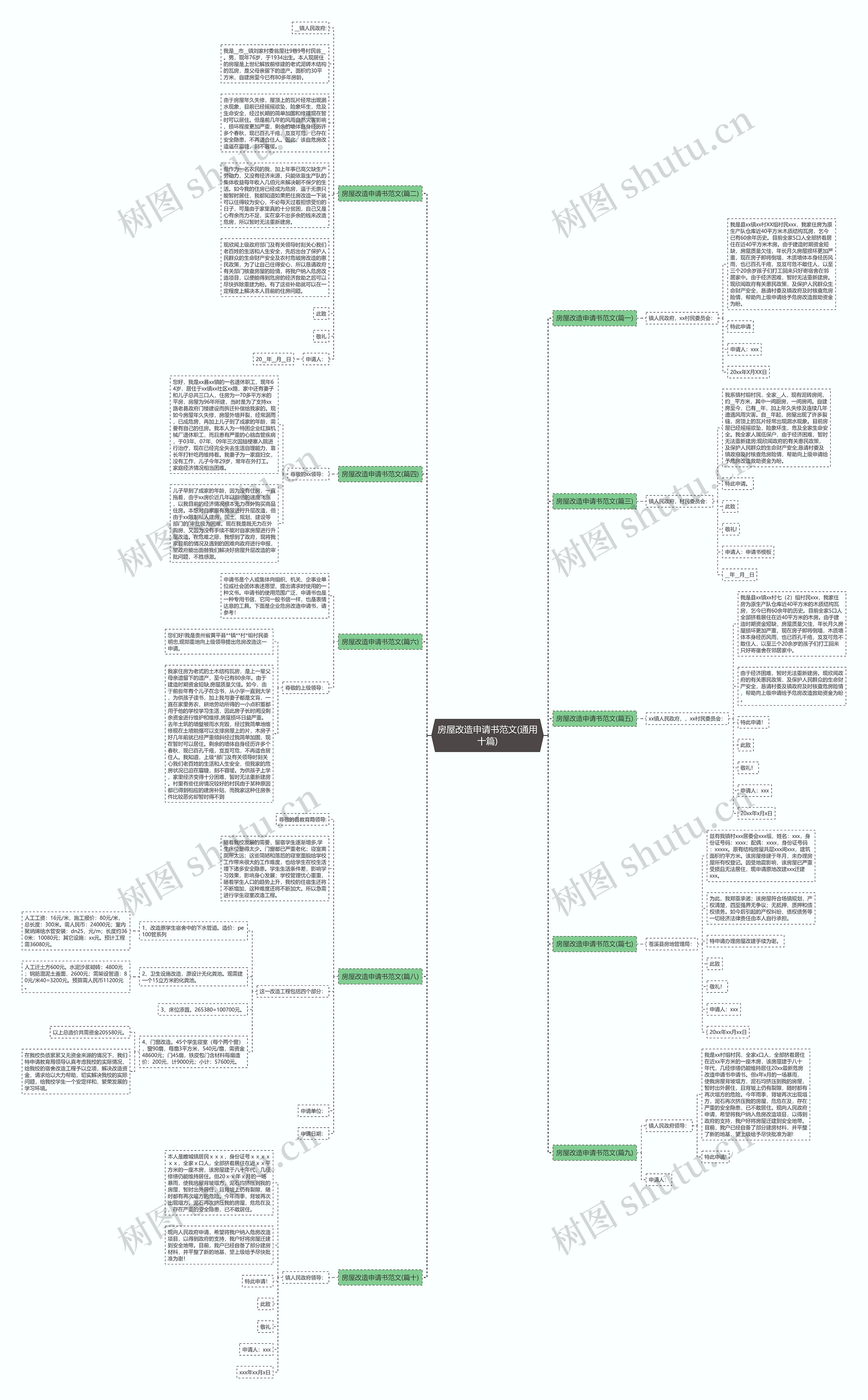 房屋改造申请书范文(通用十篇) 房屋改造申请书范文(通用十篇)