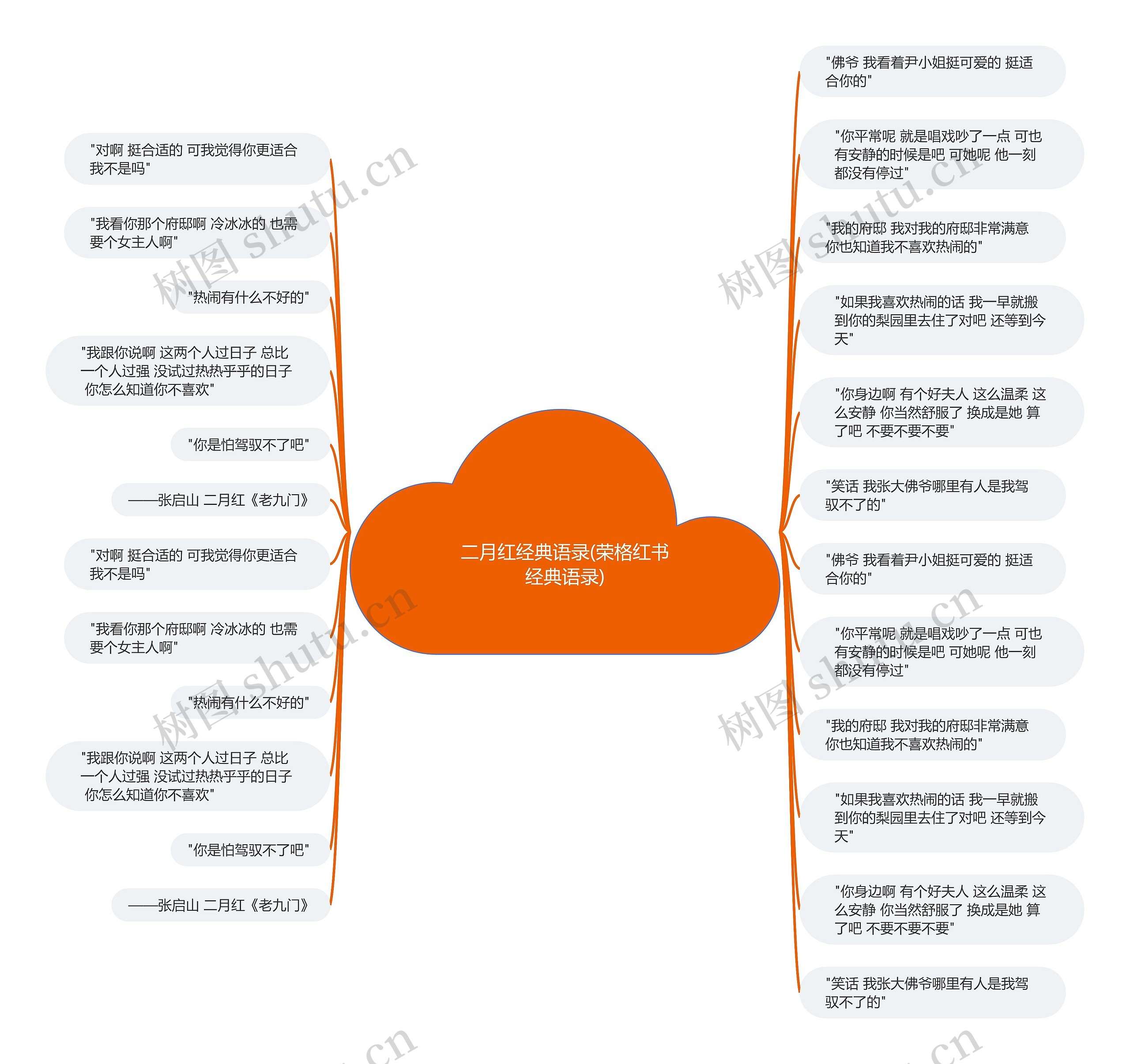 二月红经典语录(荣格红书经典语录) 二月红经典语录(荣格红书经典语录)