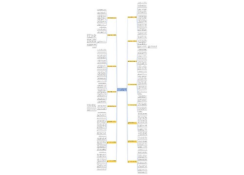 小学生去动物园作文300字优选16篇