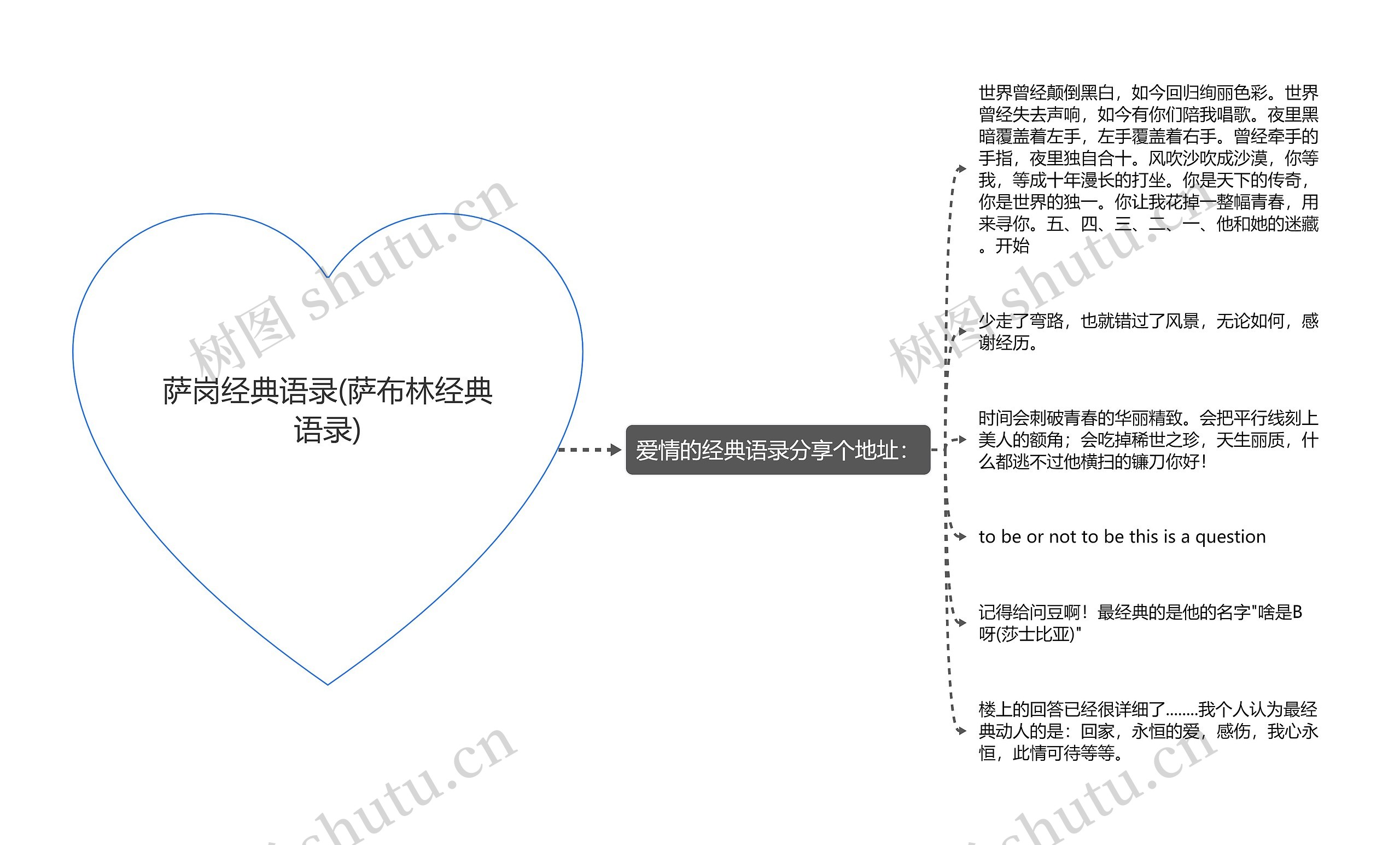 萨岗经典语录(萨布林经典语录) 萨岗经典语录(萨布林经典语录)