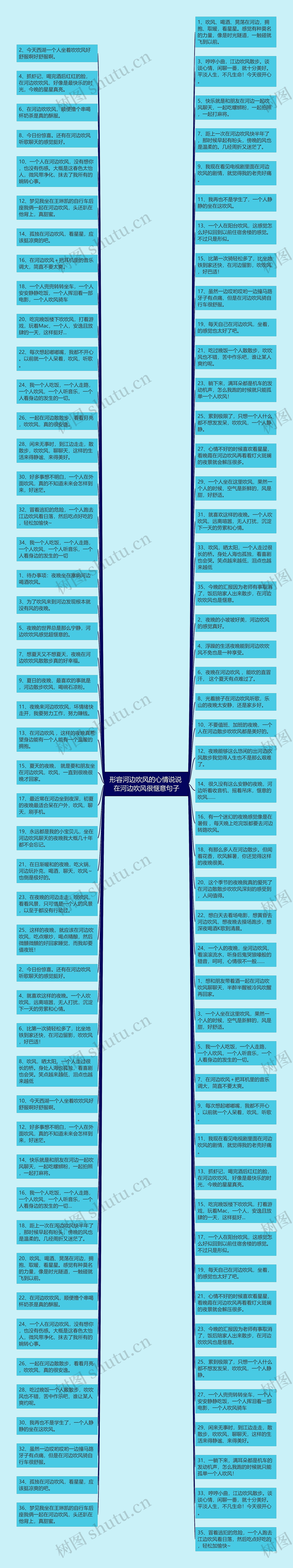 形容河边吹风的心情说说 在河边吹风很惬意句子思维导图