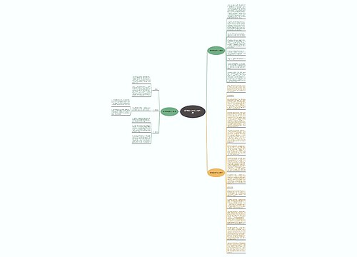 银行服务美篇范文(优选3篇) 银行服务美篇范文(优选3篇)