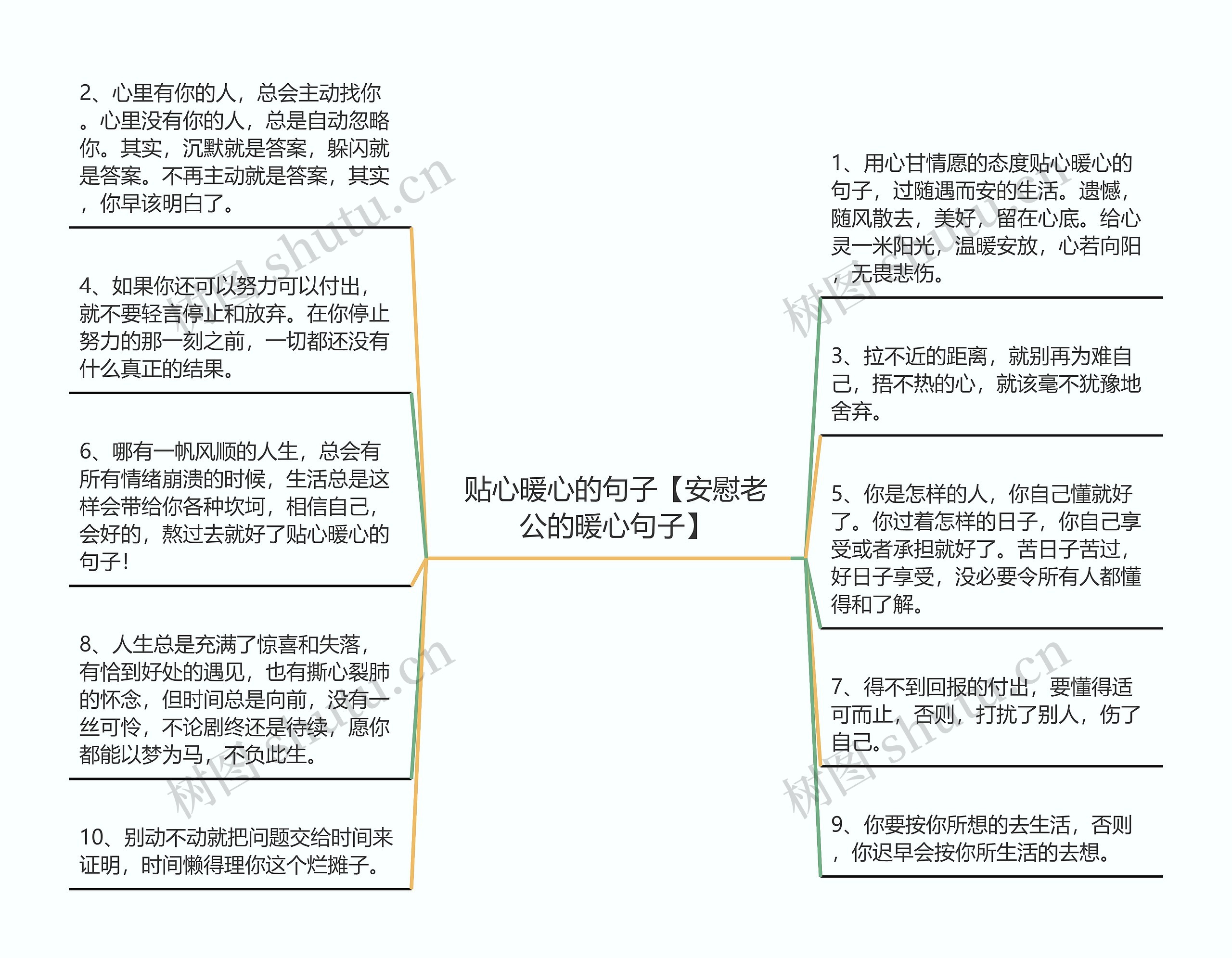 贴心暖心的句子【安慰老公的暖心句子】