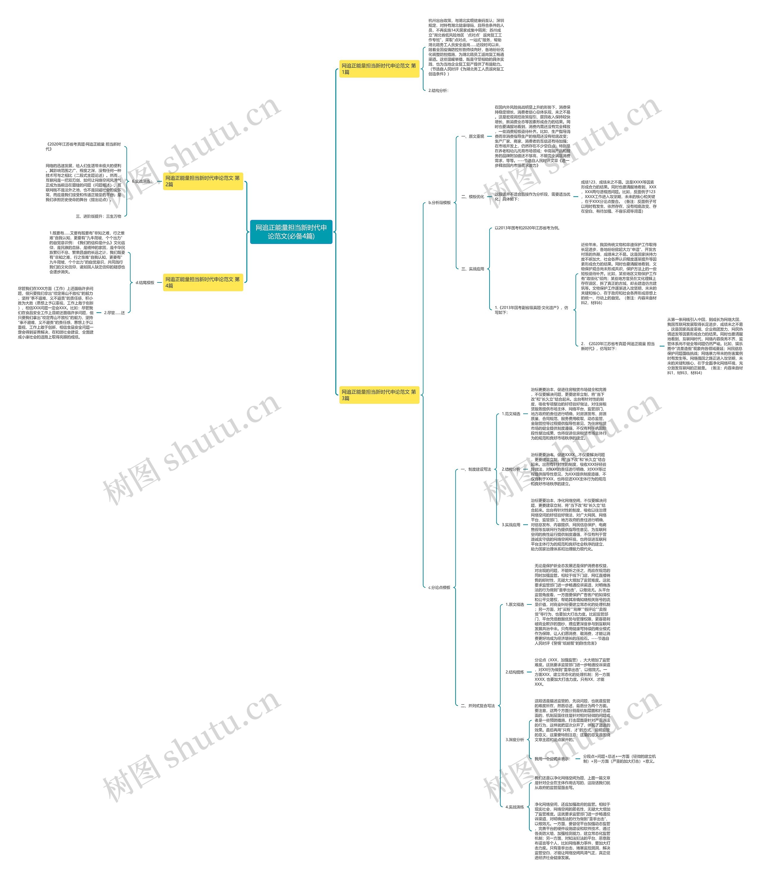 网追正能量担当新时代申论范文(必备4篇) 网追正能量担当新时代申论范文(必备4篇)