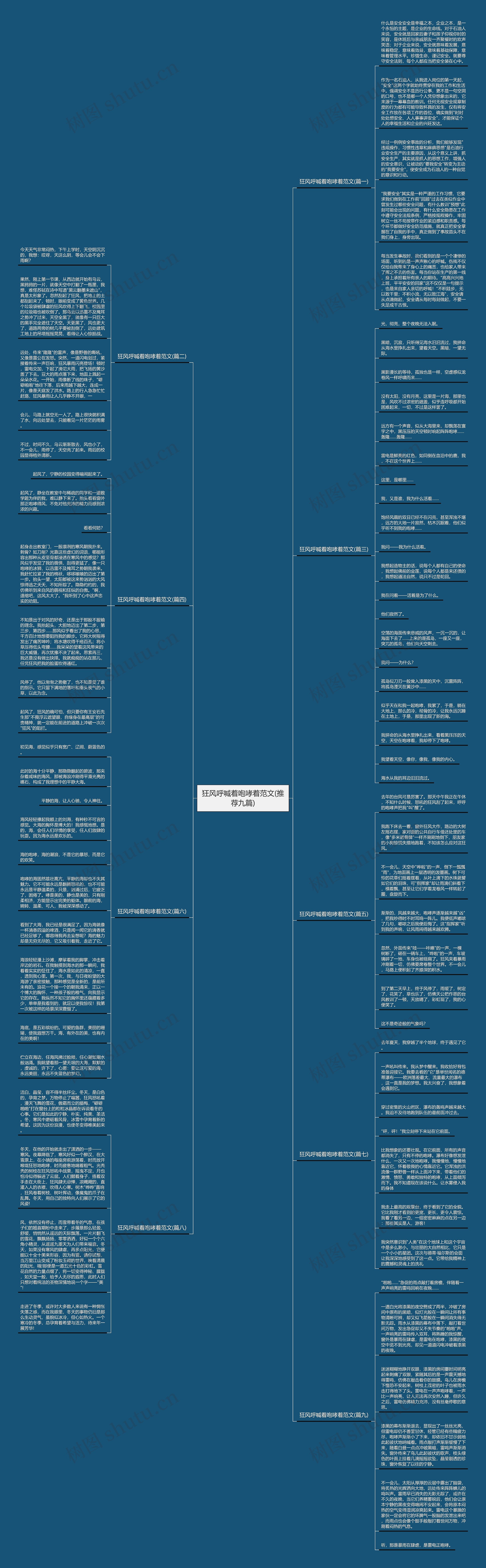 狂风呼喊着咆哮着范文(推荐九篇) 狂风呼喊着咆哮着范文(推荐九篇)