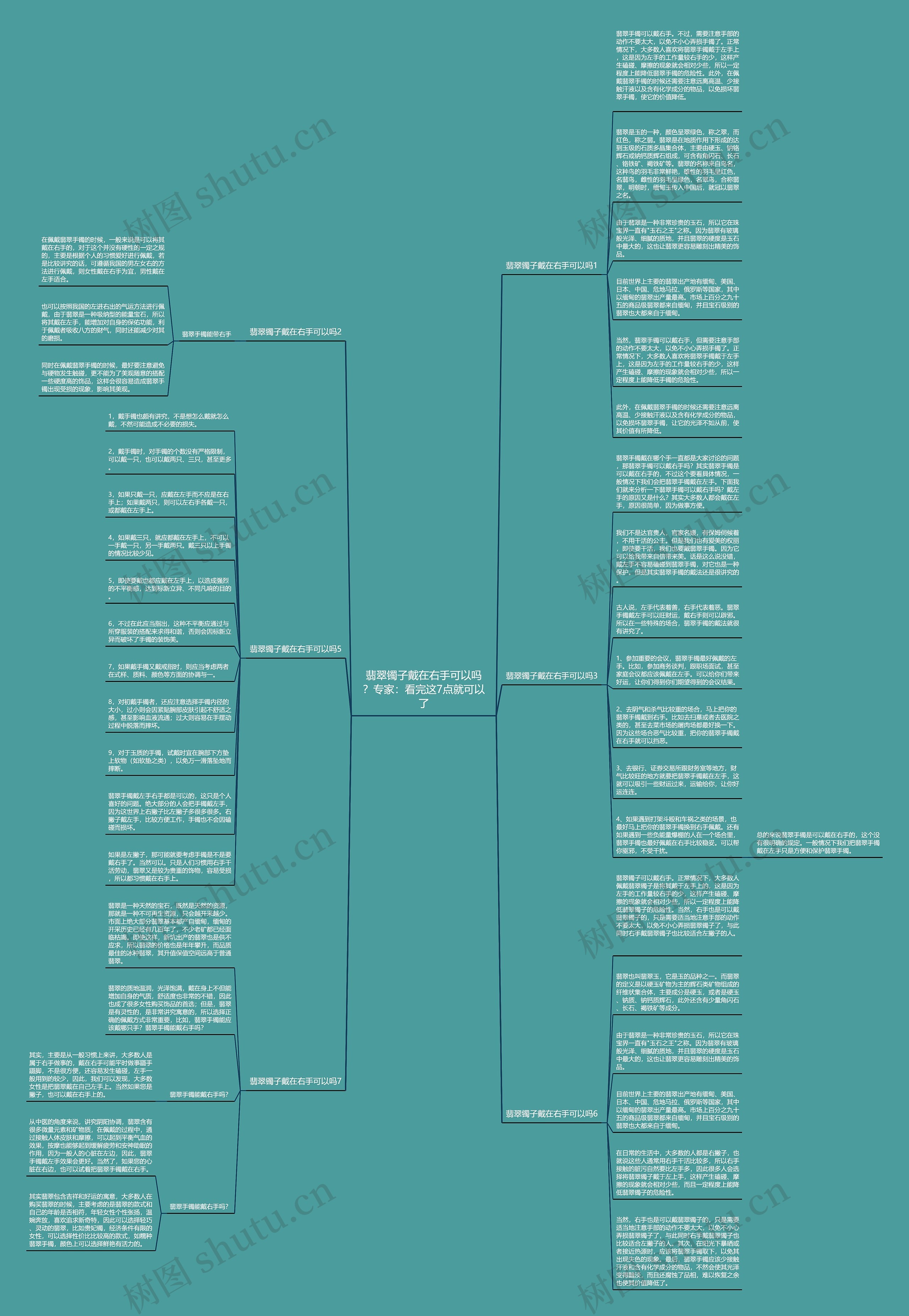 翡翠镯子戴在右手可以吗？专家：看完这7点就可以了思维导图