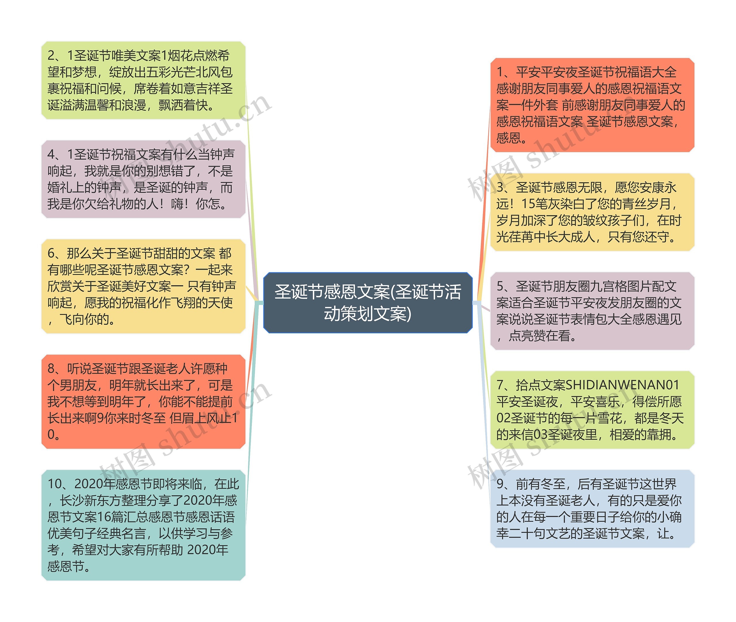 圣诞节感恩文案(圣诞节活动策划文案)