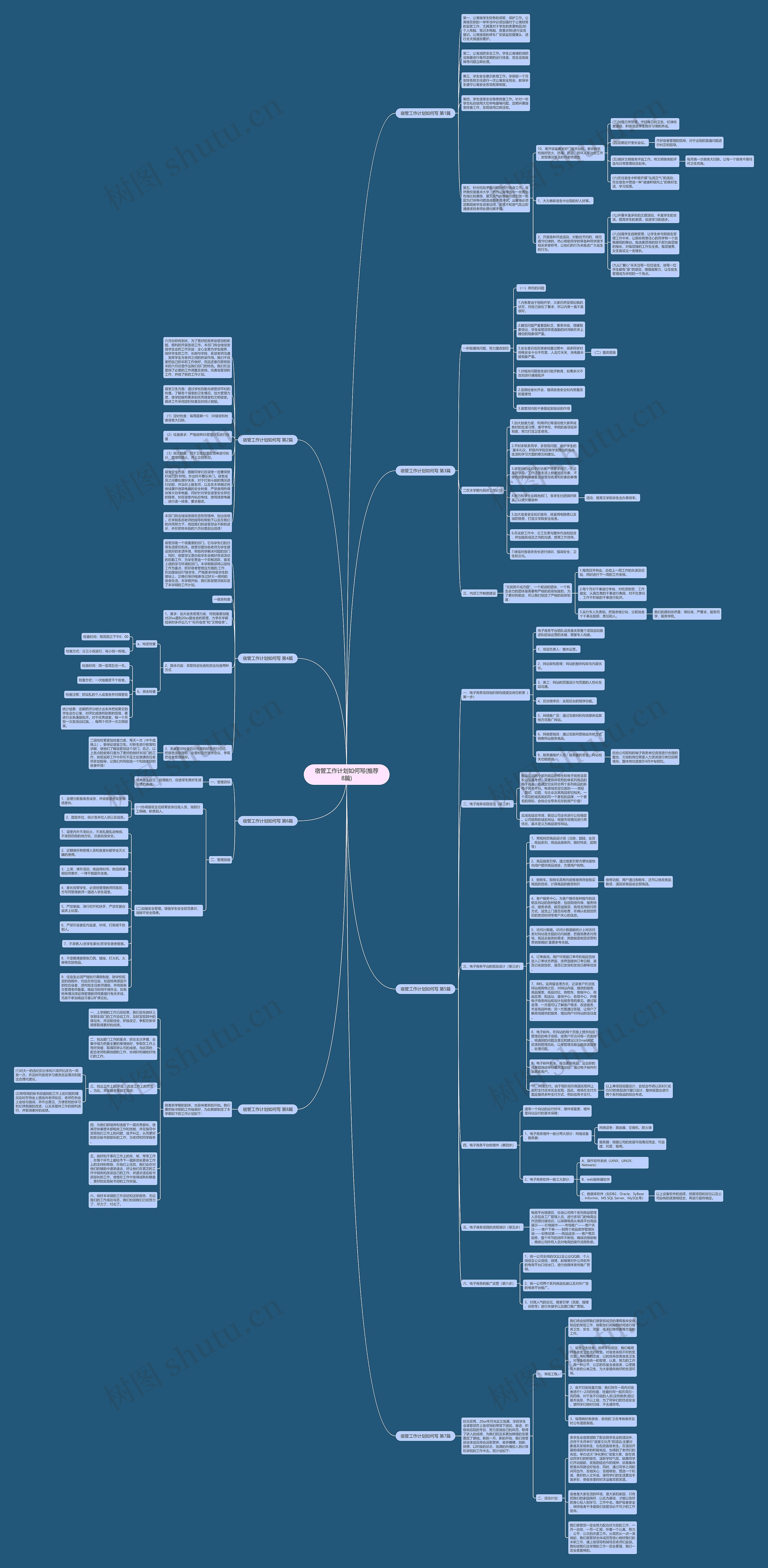 宿管工作计划如何写(推荐8篇)思维导图