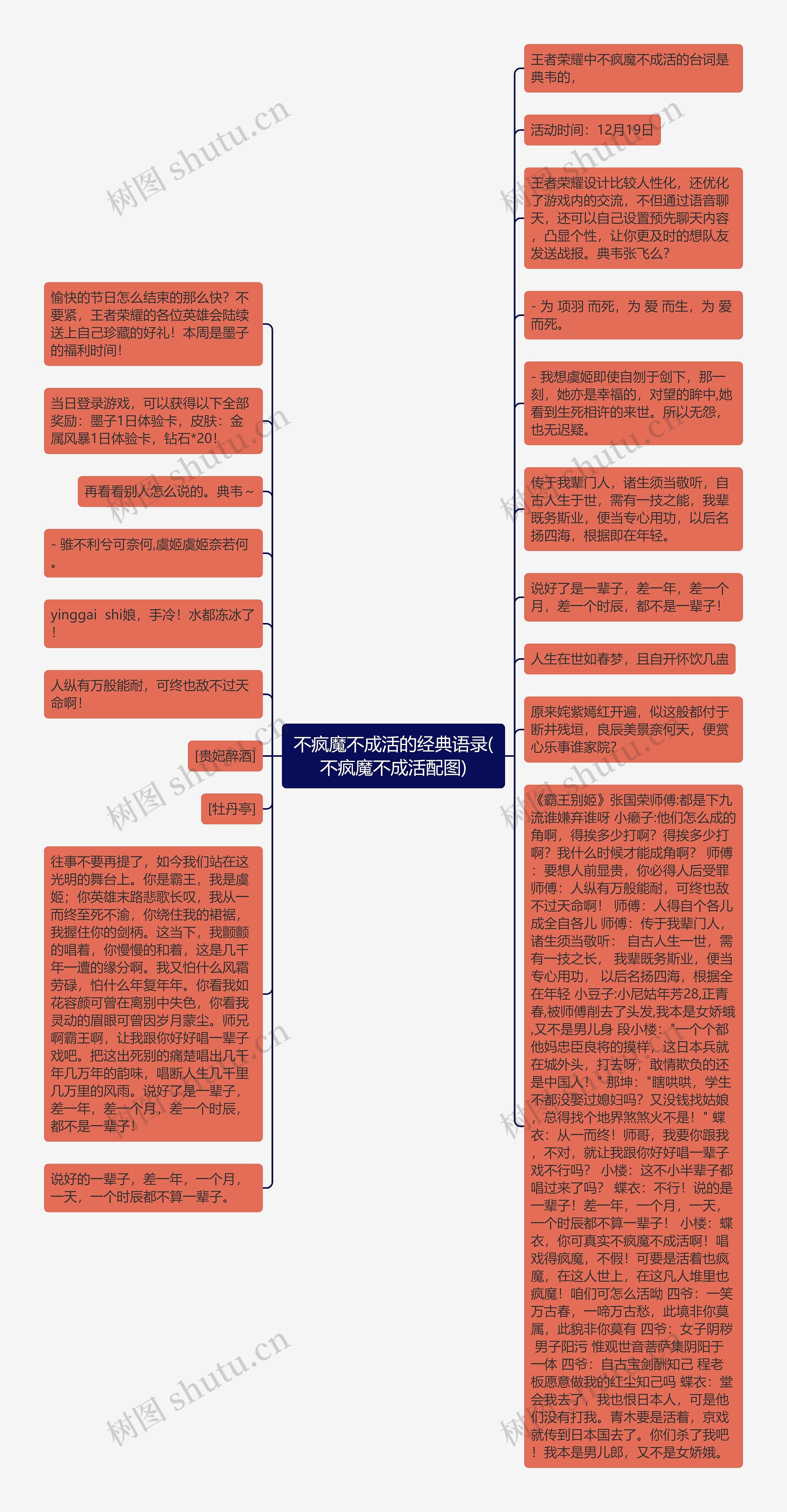 不疯魔不成活的经典语录(不疯魔不成活配图)思维导图