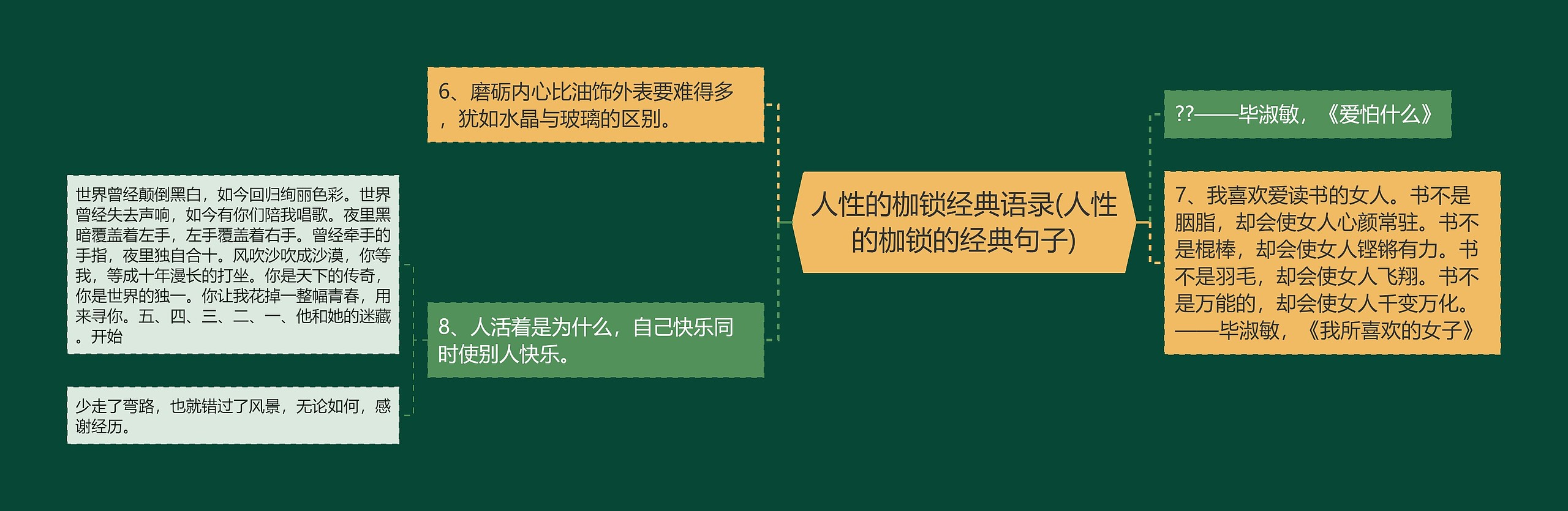 人性的枷锁经典语录(人性的枷锁的经典句子)思维导图