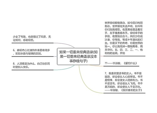 如果一切重来经典语录(如果一切重来经典语录没本事挣钱句子)