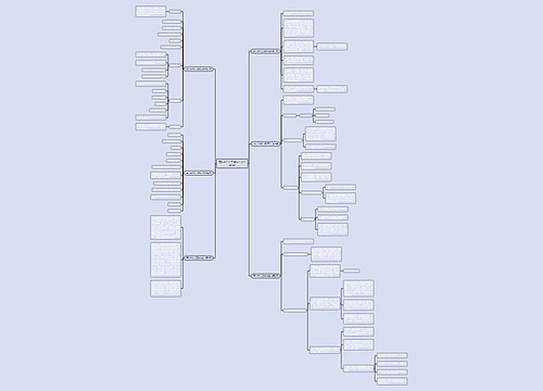 团队合作分工模板范文推荐6篇 团队合作分工模板范文推荐6篇