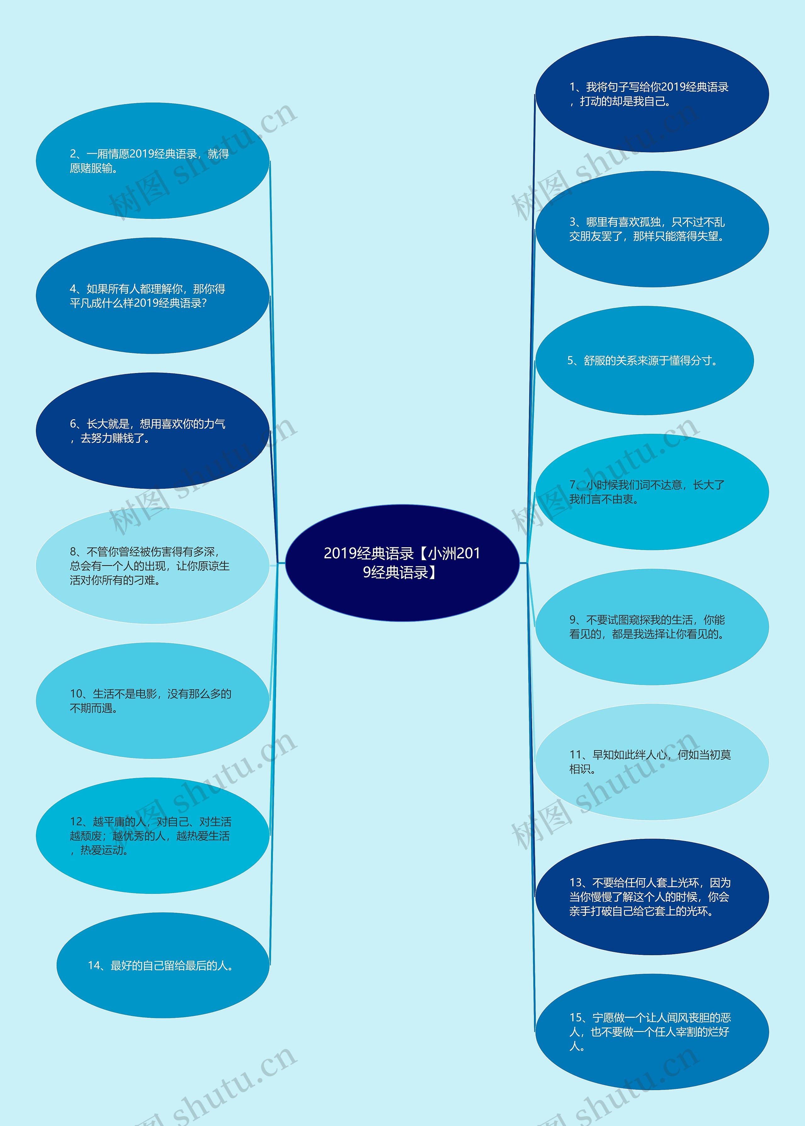 2019经典语录【小洲2019经典语录】 2019经典语录【小洲2019经典语录】
