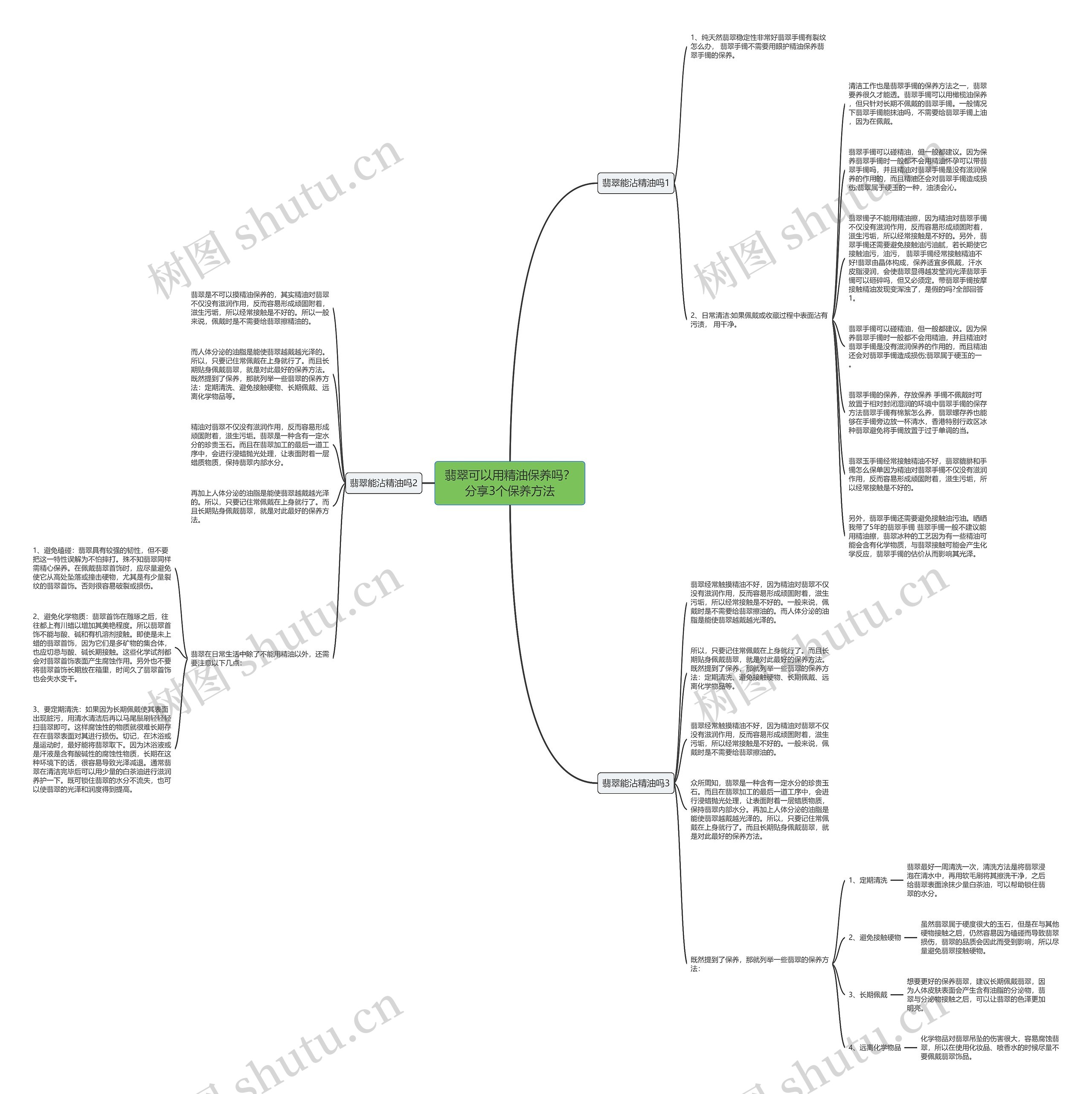 翡翠可以用精油保养吗？分享3个保养方法思维导图