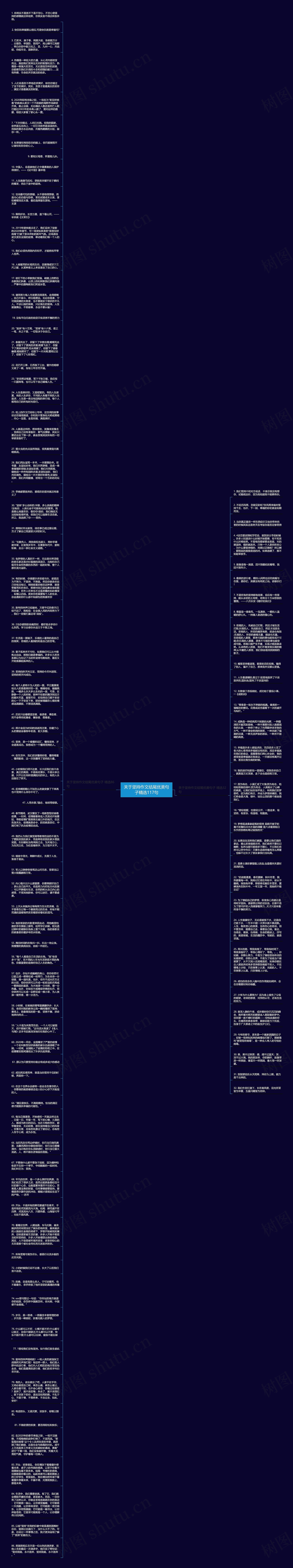 关于坚持作文结尾优美句子精选117句思维导图