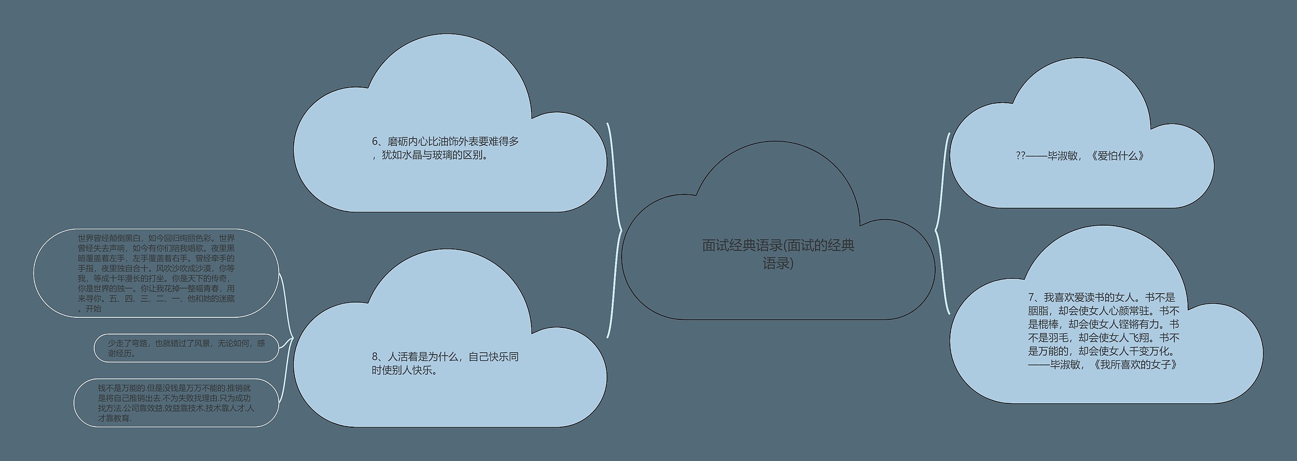 面试经典语录(面试的经典语录) 面试经典语录(面试的经典语录)