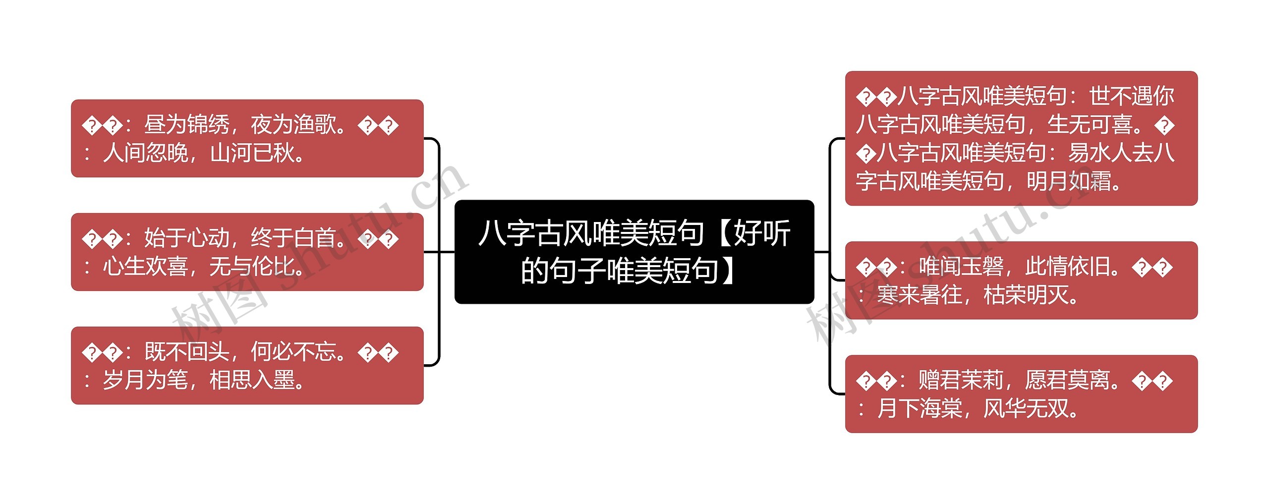 八字古风唯美短句【好听的句子唯美短句】 八字古风唯美短句【好听的句子唯美短句】