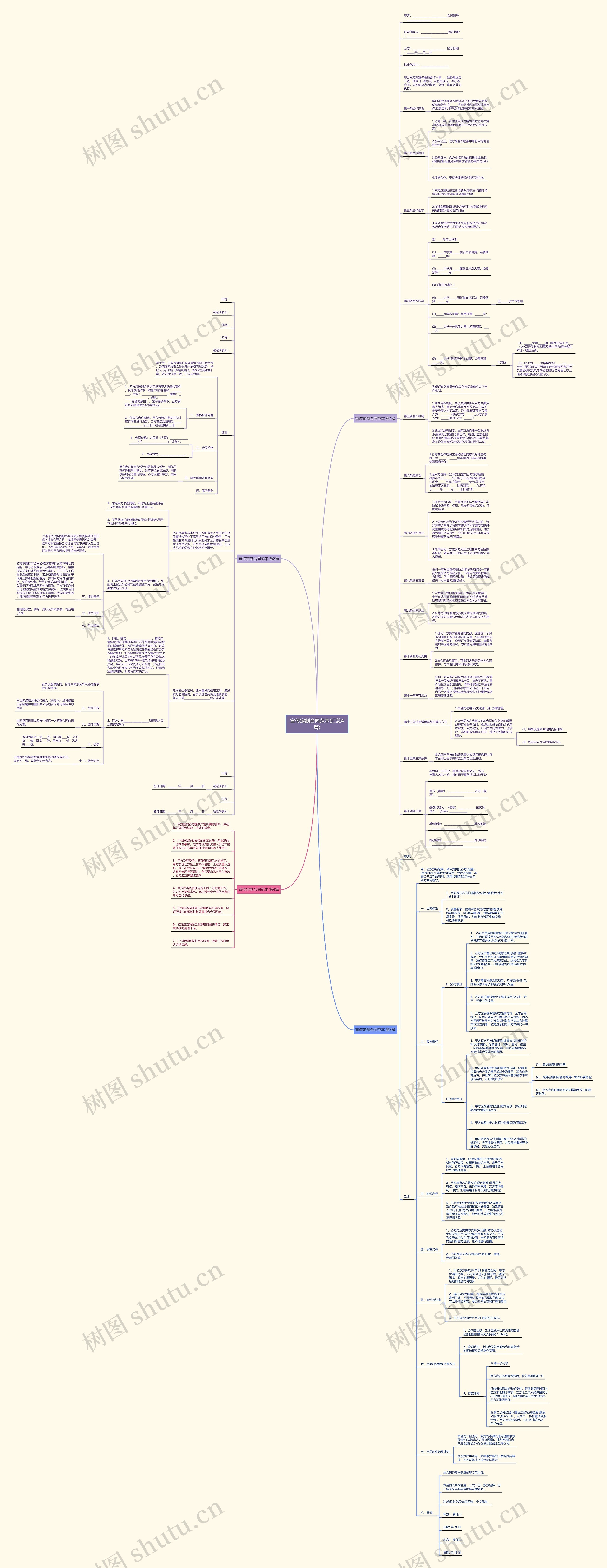 宣传定制合同范本(汇总4篇) 宣传定制合同范本(汇总4篇)