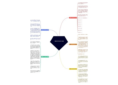 可爱的小狗160作文共5篇 可爱的小狗160作文共5篇