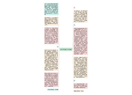 春天里简谱(芒种简谱)思维导图