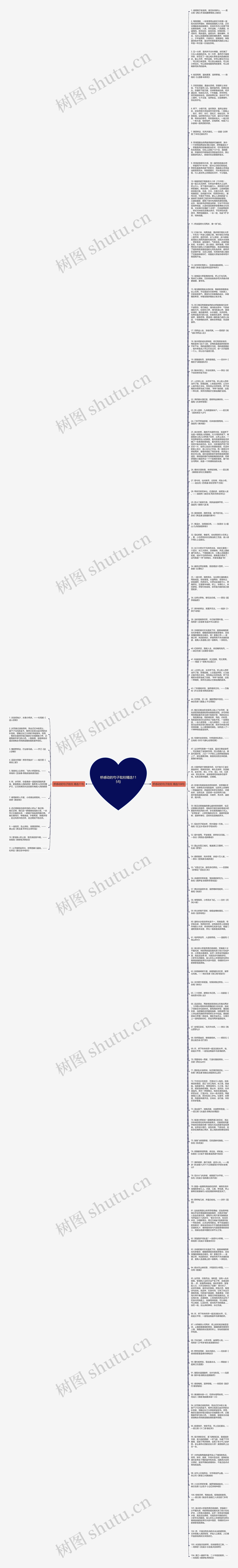 桥感动的句子批柱精选115句思维导图