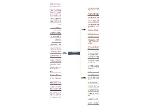 关于马云的经典语录(马云说茅台的经典语录)思维导图